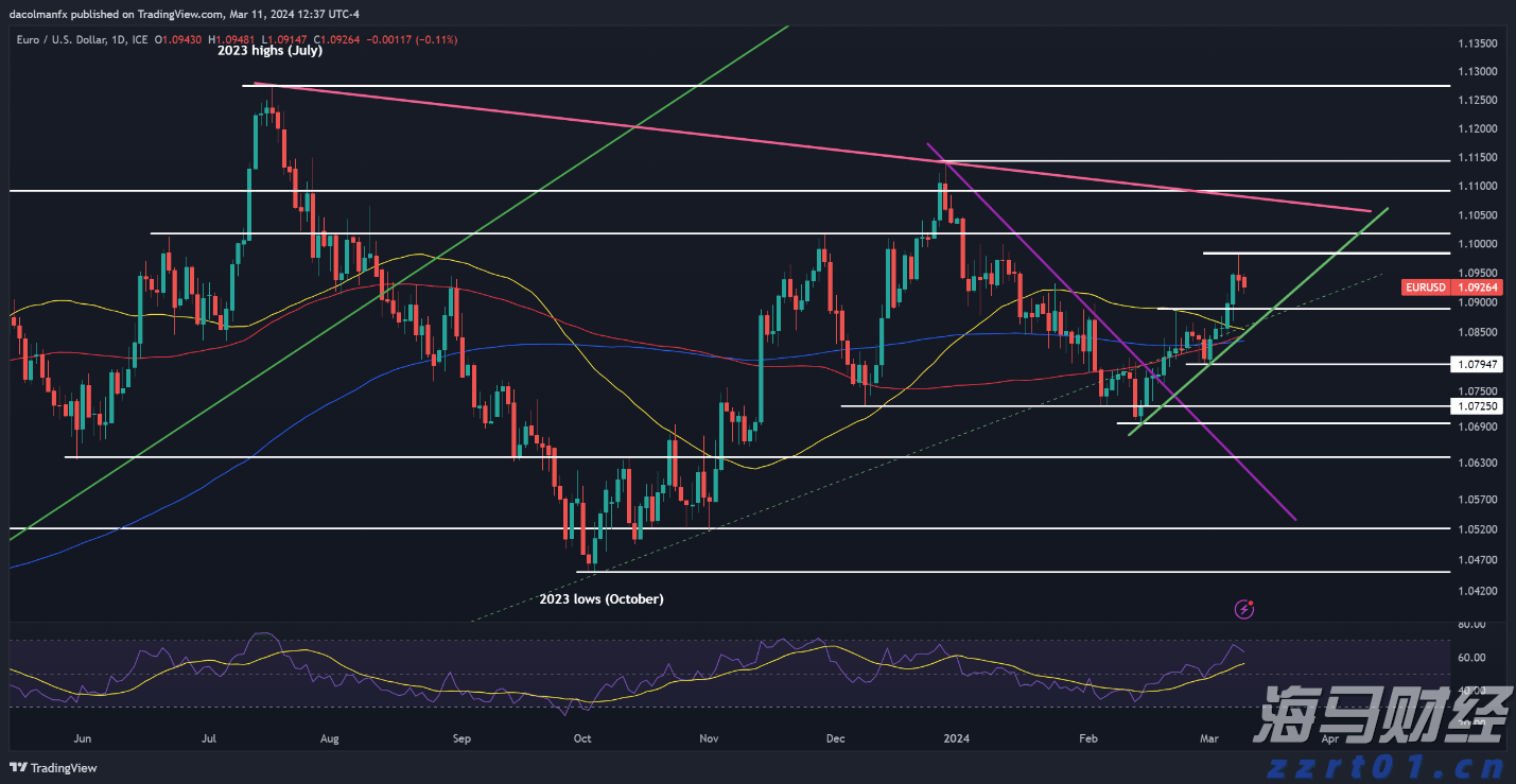 英伟达(NVDA.US) Q2持仓:高达91%重仓“亲儿子”CoreWeave(CRWV.US) 持仓市值飙升至43亿美元