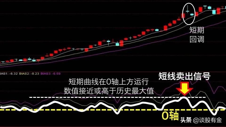 安徽开展直播电商规范经营三年提升行动