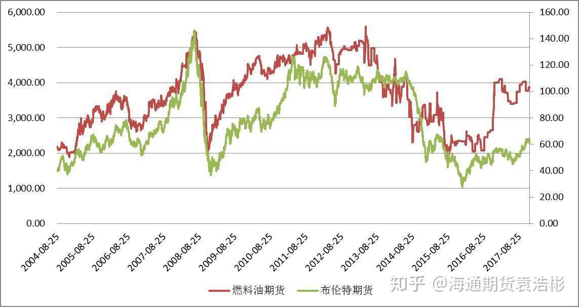 “AI热潮”推动软银股价创历史新高，飙升13%
