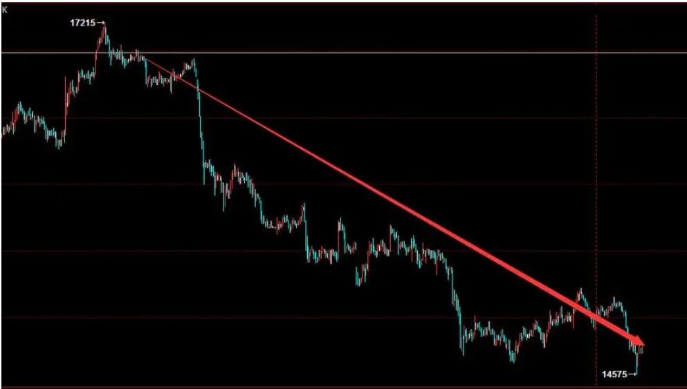 湛江钢铁零碳项目两大核心设备成功吊装就位