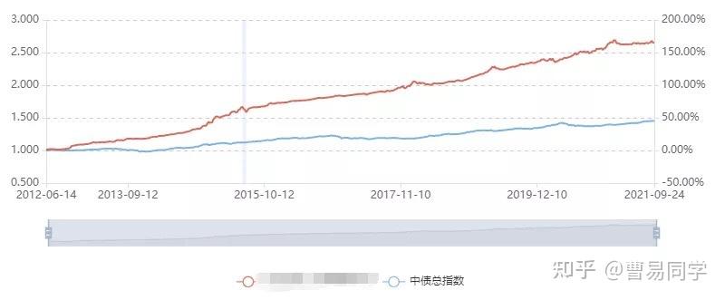 大圩镇：黄皮满枝头致富“黄金果 ”