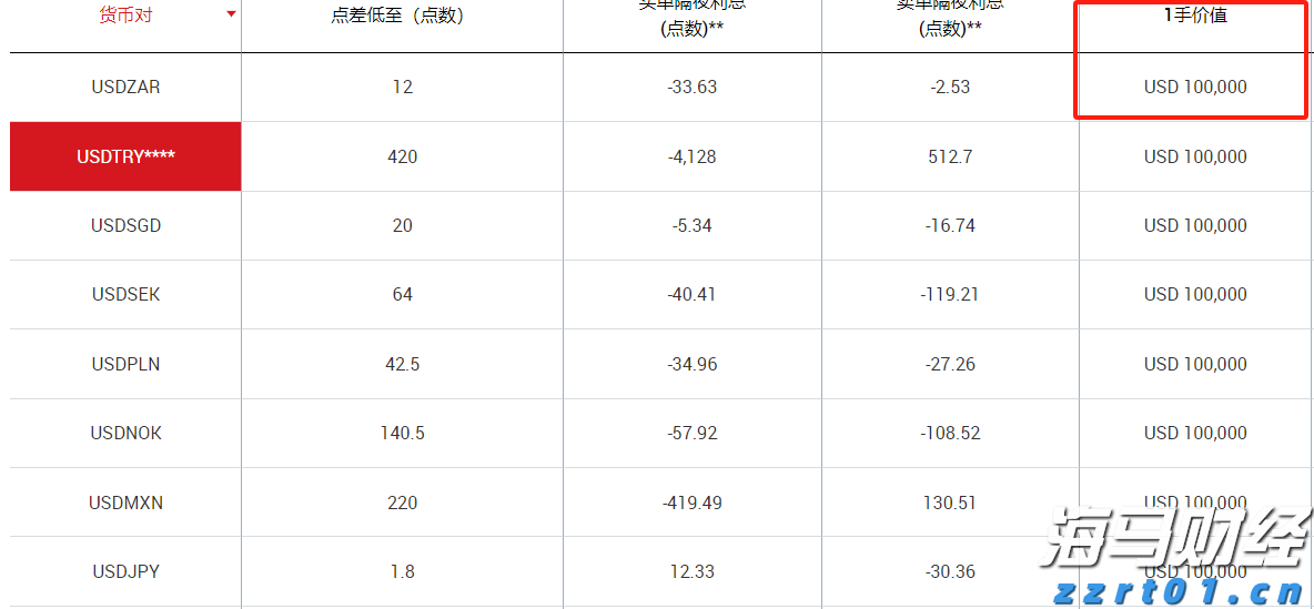 禁止涉毒艺人复出未剥夺其劳动权