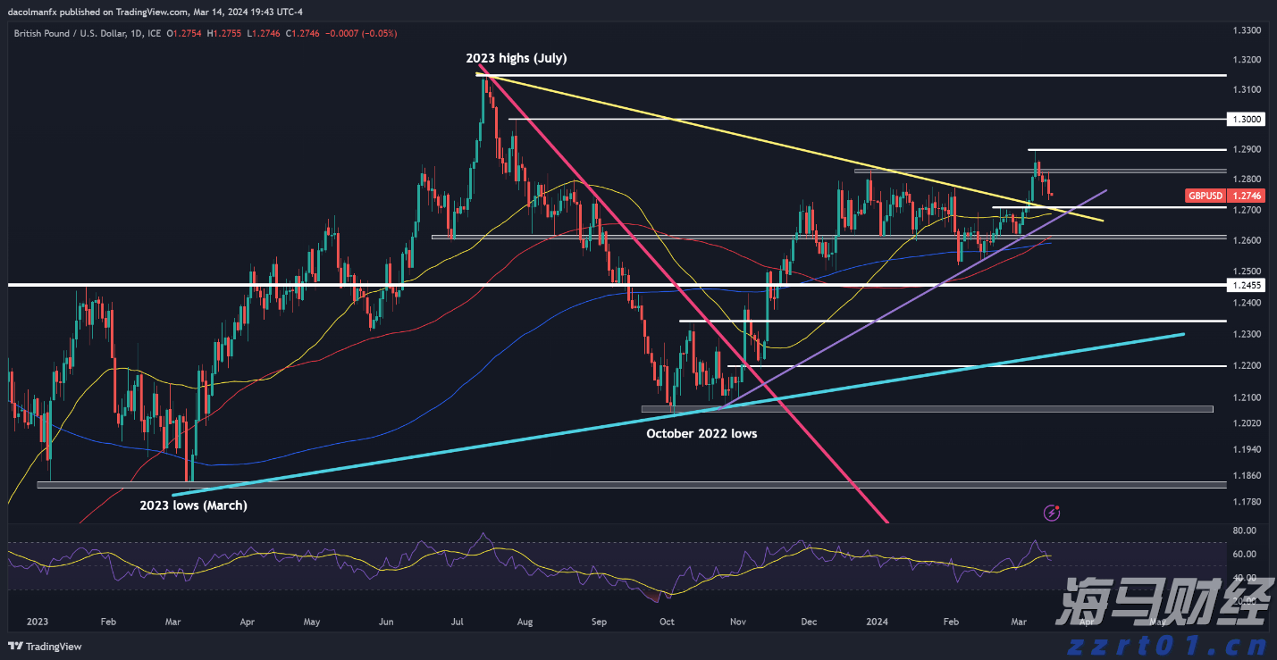 证监会:全力维护市场回稳向好的趋势,增强市场基础与活力