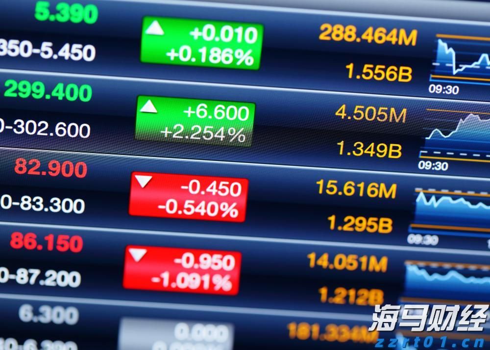 百亿回购计划背后，美的集团（000333.SZ,00300）释放出的价值信号