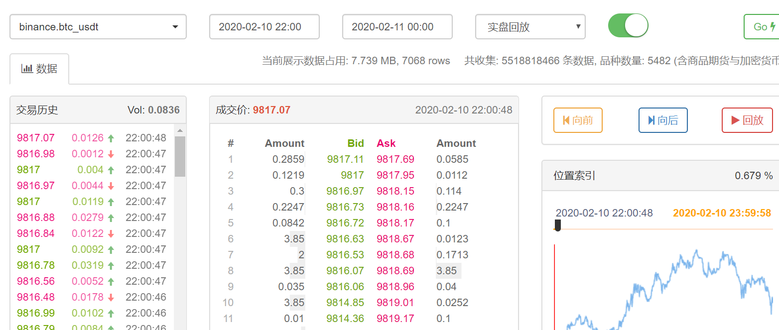 商务部：今年以来 超6600万消费者购买12类家电以旧换新产品超1.09亿台