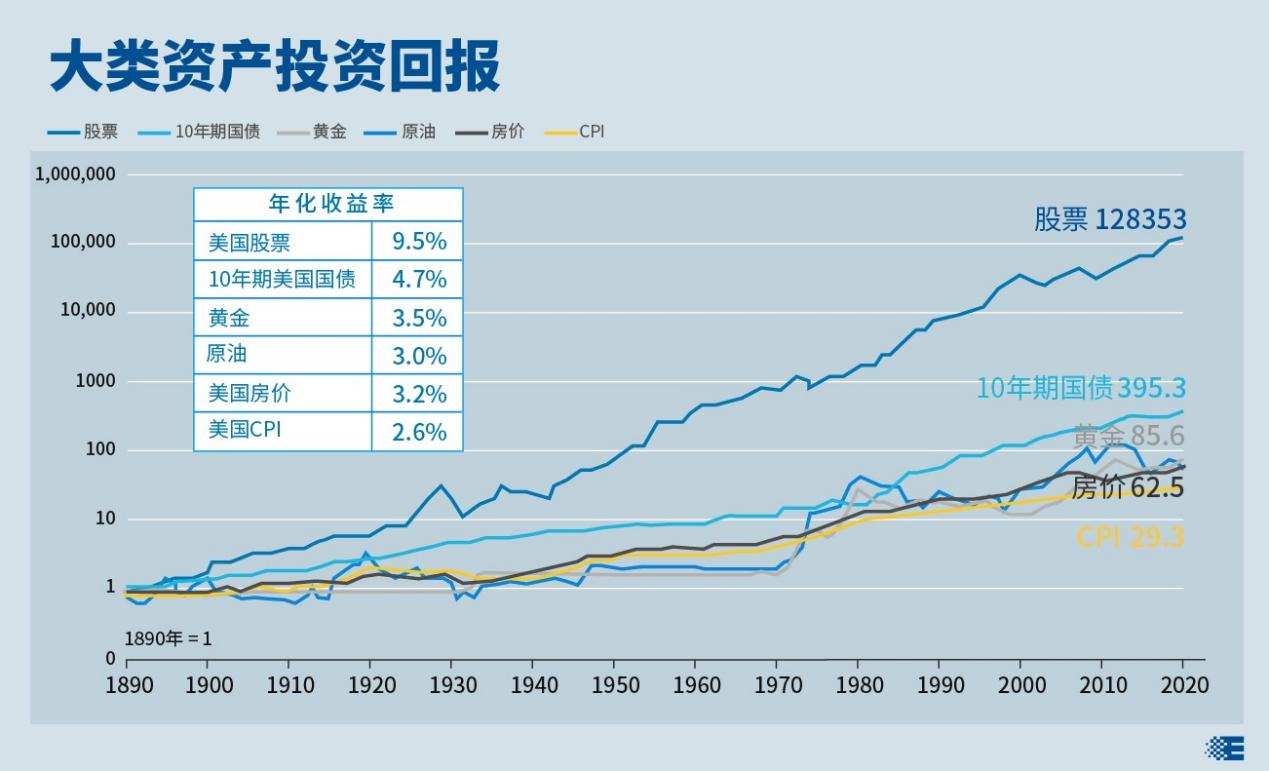 “十四五”以来，我国企业净增1999.9万户