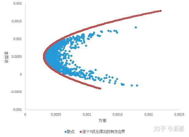 外交部：对话谈判是解决乌克兰危机唯一可行出路