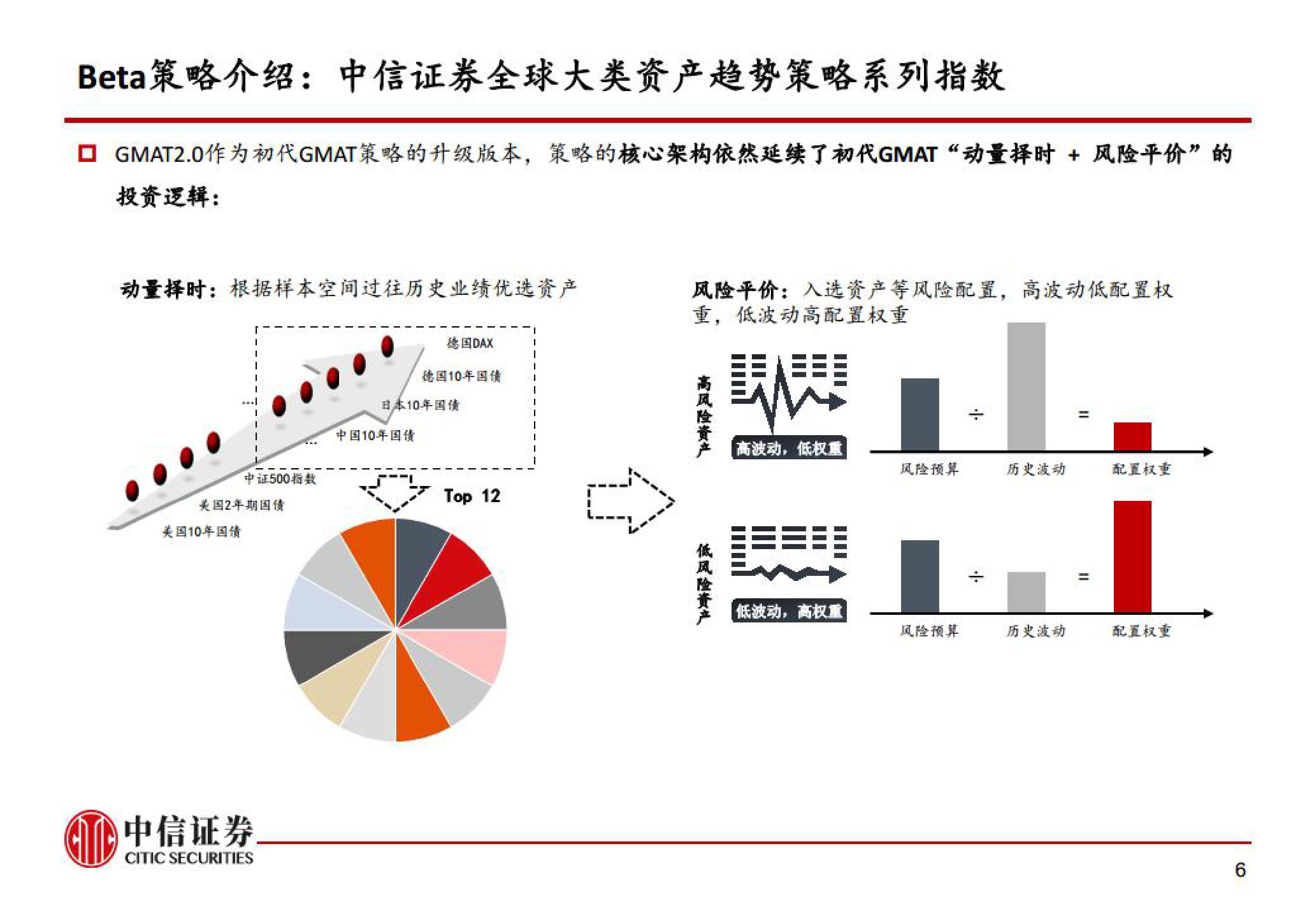 中上协发布2025年上市公司现金分红榜单
