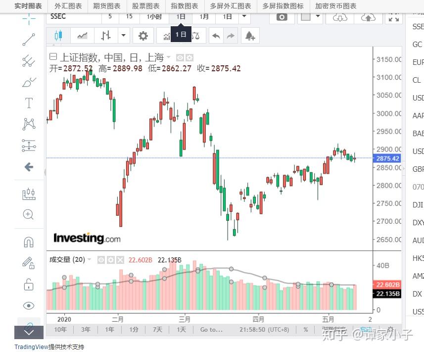 中科炼化统筹优化生产 全力“保供稳链”