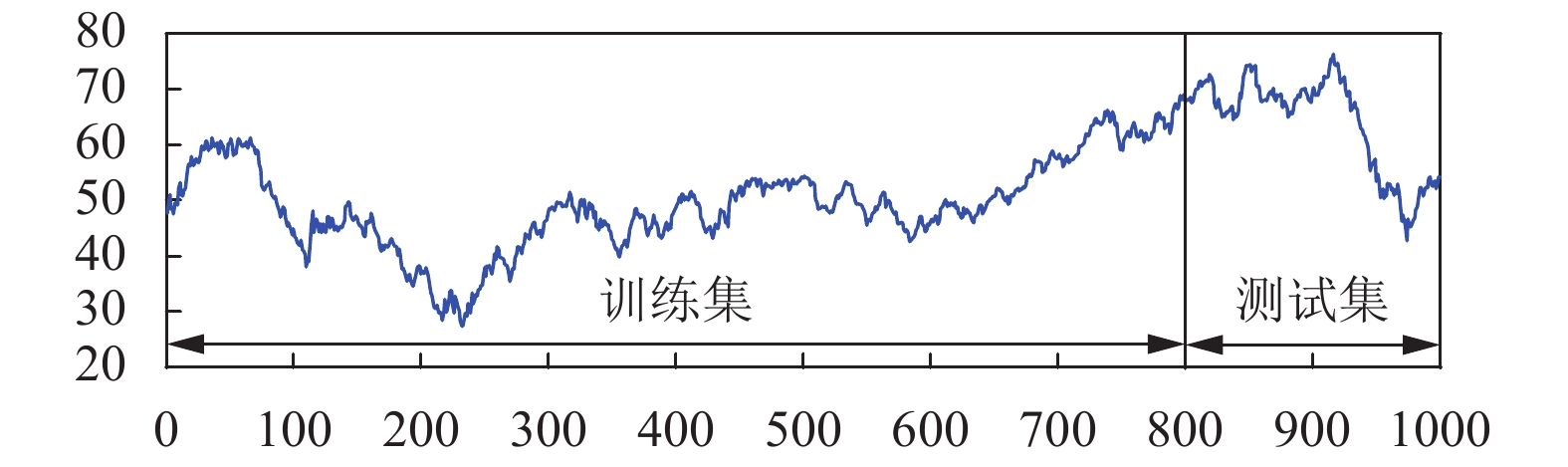 美股动态 | 理想汽车(LI.US)下跌超5% 公司就“碰撞测试”事件致歉