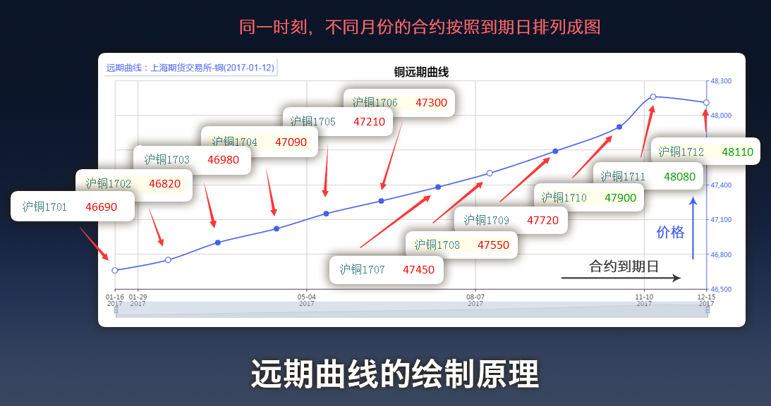 泰康人寿宣城中支重疾先赔保险金40余万元