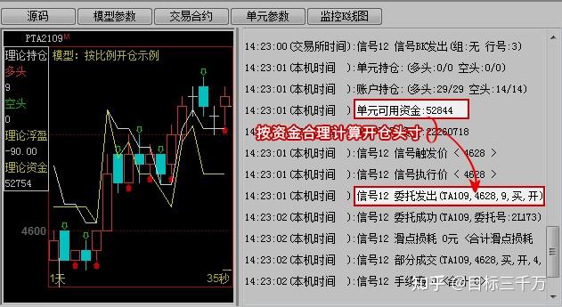 云南省开展打击侵权假冒及知识产权保护绩效考核