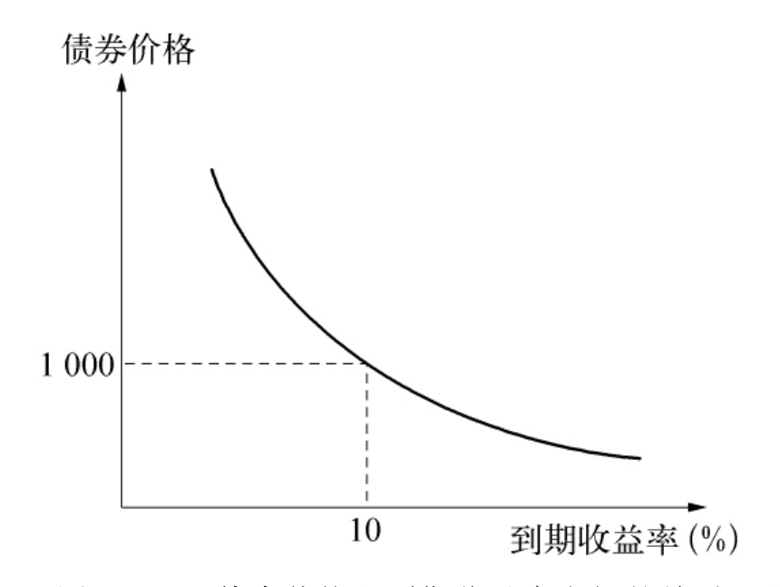 关税影响何去何从？高盛警告：七成成本将加重美国消费者负担