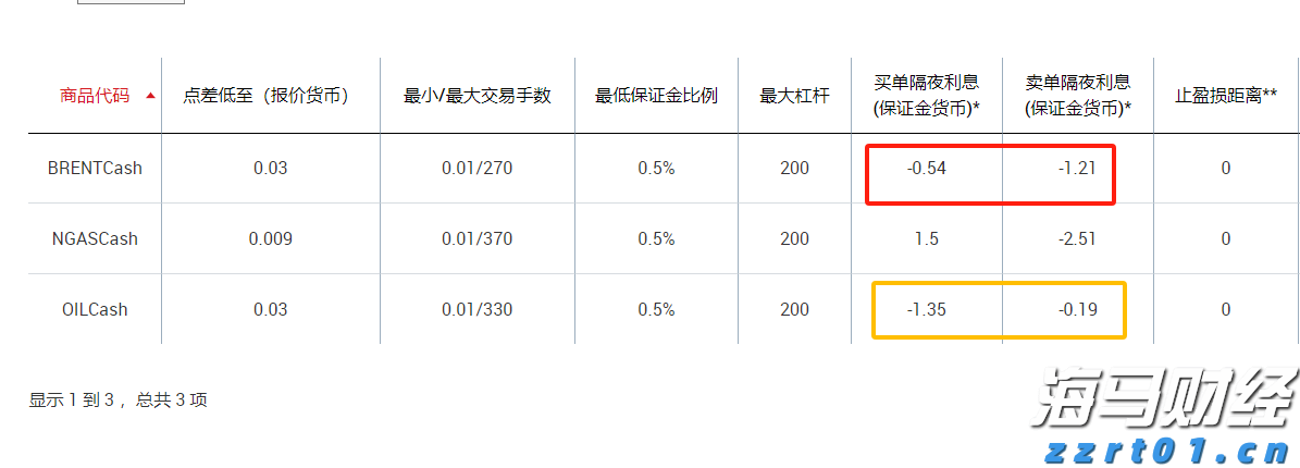 泰康人寿宣城中支重疾先赔保险金24万元