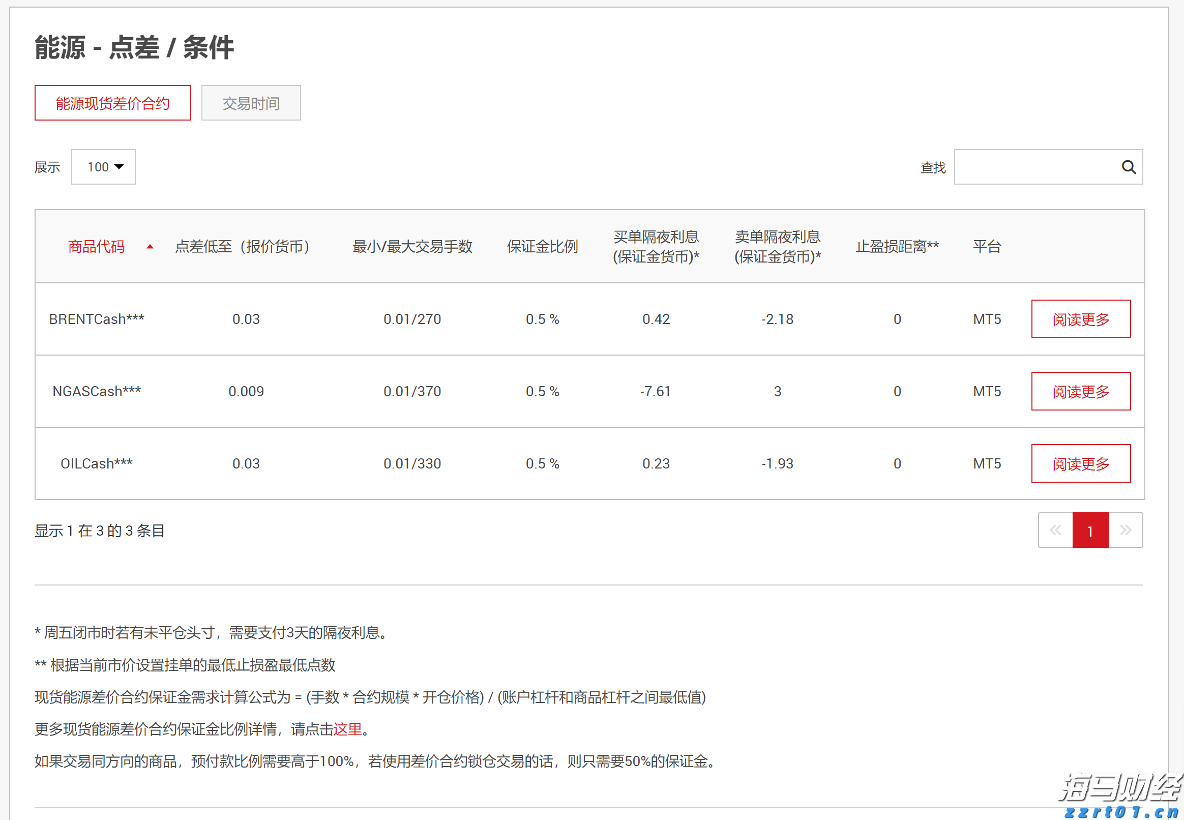 山西食品生产企业实现食品安全总监应配尽配