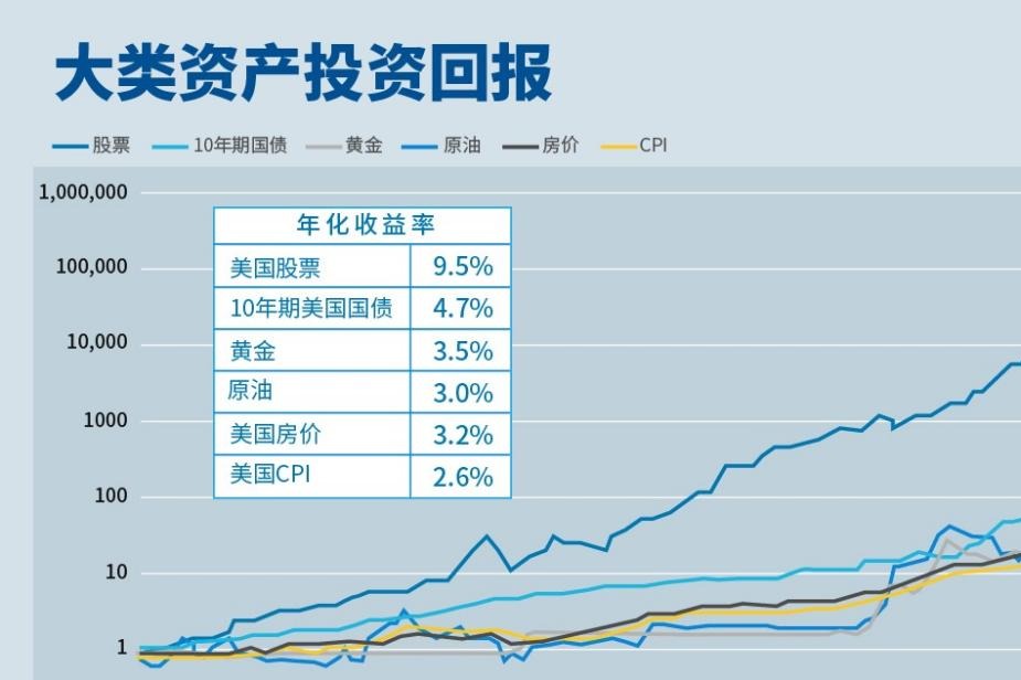 西湖大学拟获推免资格