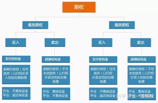 杰富瑞：美联储降息或重塑美股格局，小盘股有望跑赢大型科技股
