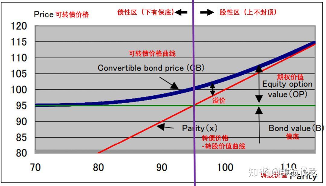 “教育金+养老社区”双核驱动，泰盈人生“终身”现金流守护爱的承诺