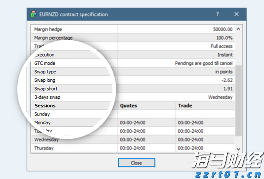 甲状腺外科成功实施高难度局部晚期甲状腺癌扩大根治手术