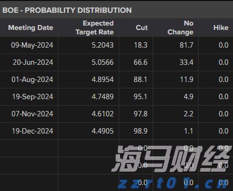泰康第24届世纪圣典入围人员,HWP占比超40%