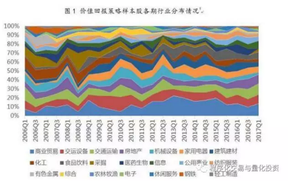 每天走够这个步数，能“抵消”久坐伤身风险！
