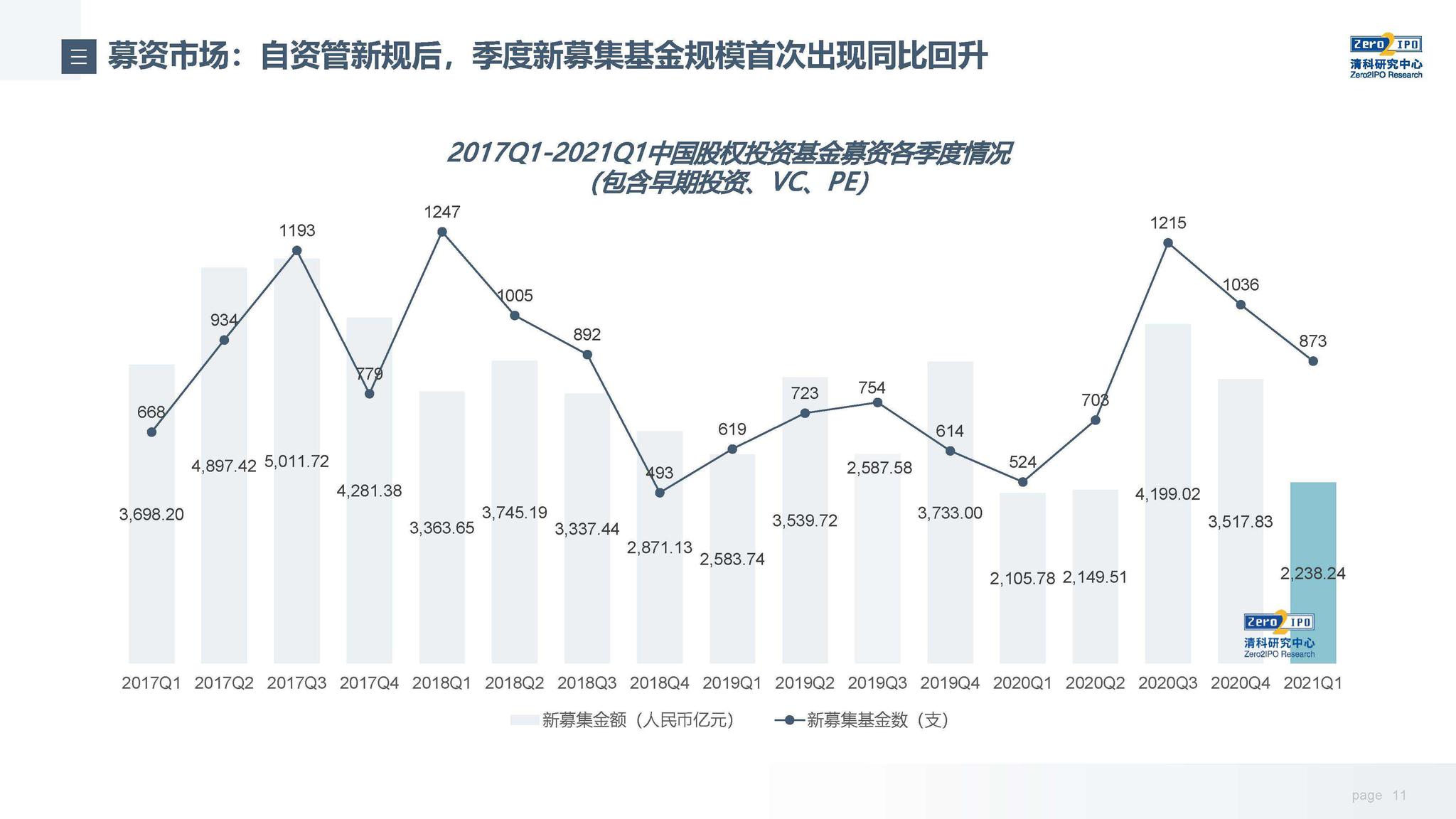 广东队2：0战胜山东队，获小组头名晋级淘汰赛