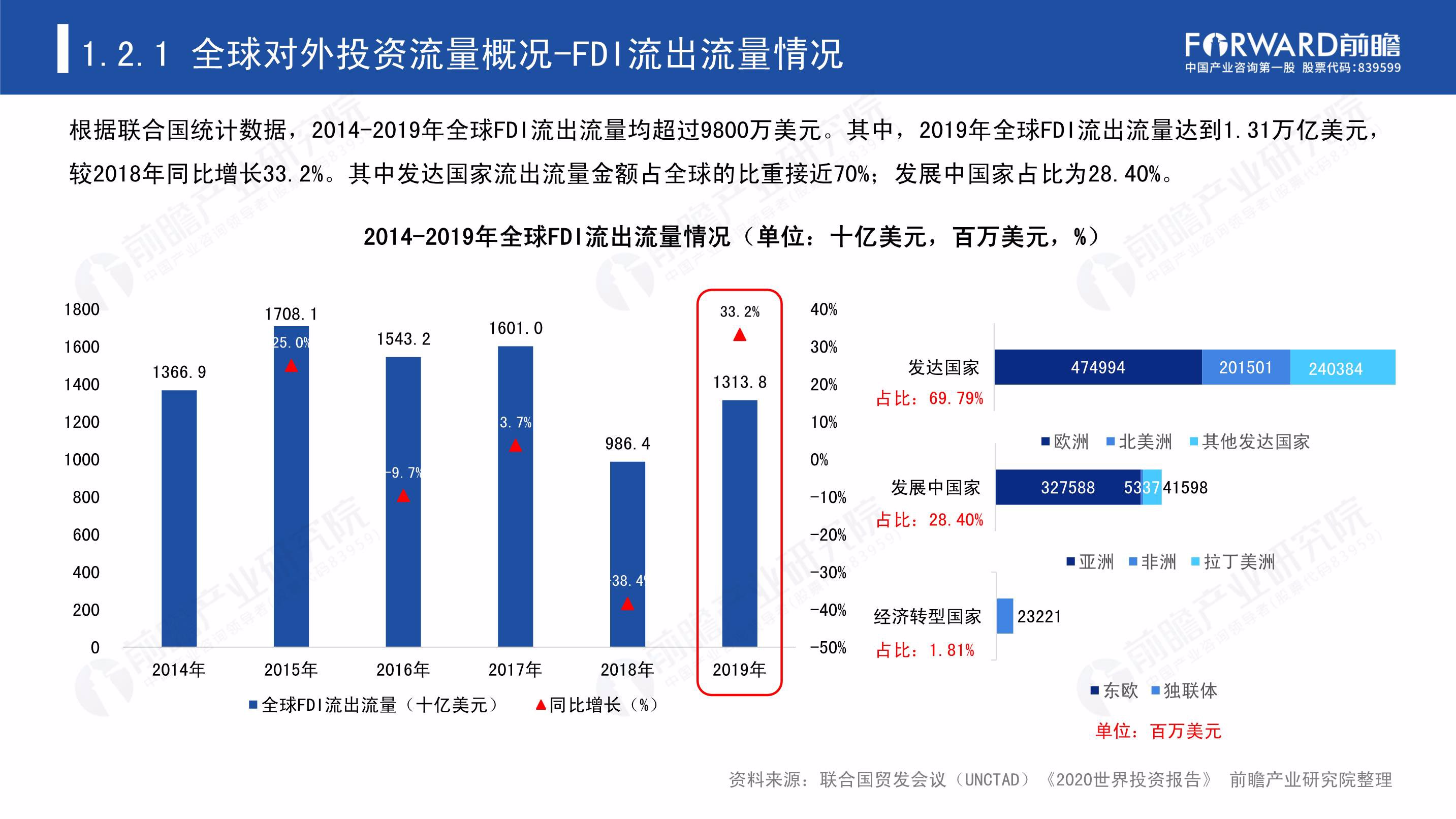 广东队2:0战胜山东队,获小组头名晋级淘汰赛