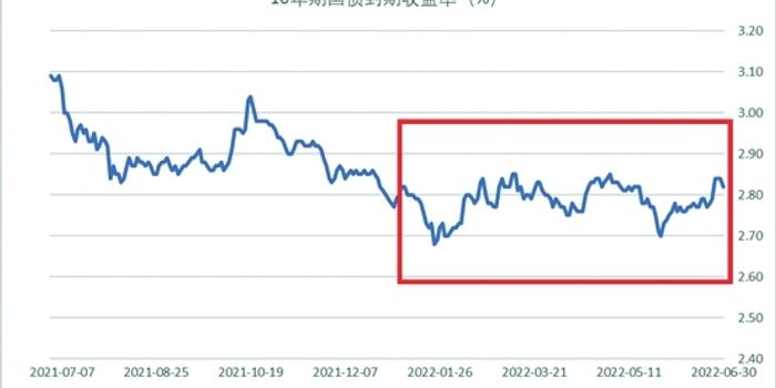 注意绕行!G35济广高速公路部分路段封闭施工