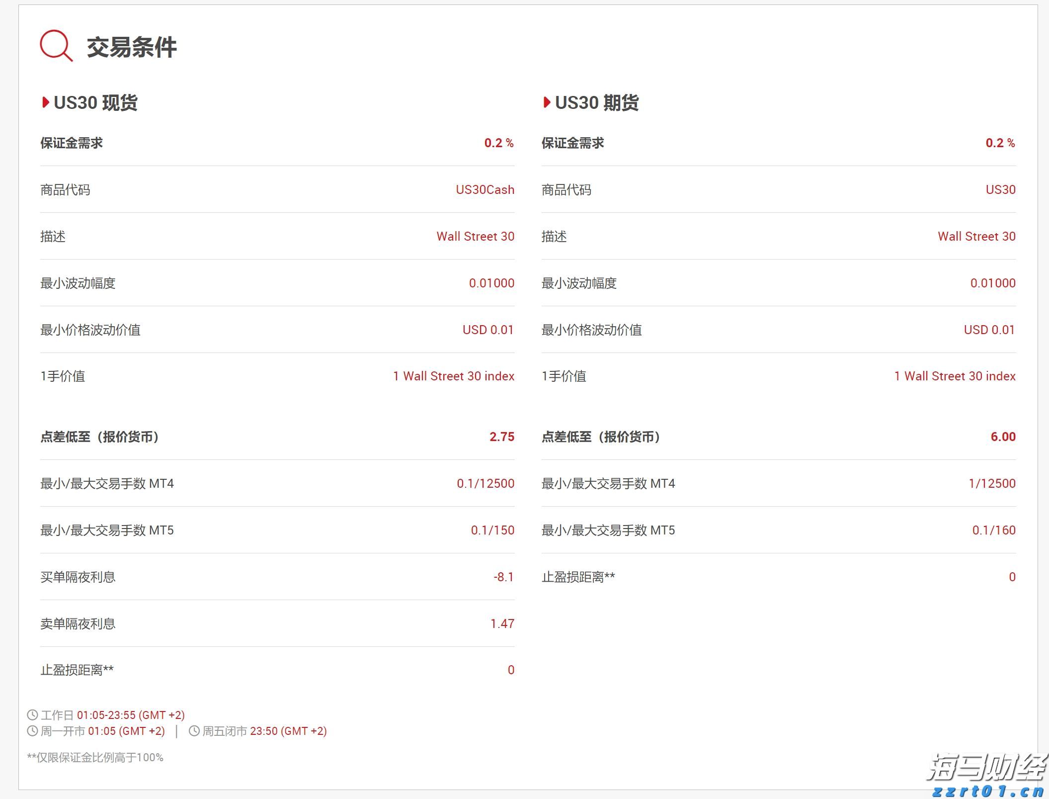 特朗普表示希望近期访华，外交部回应