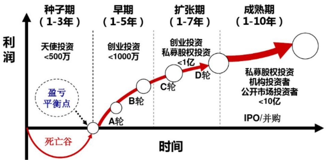 白宫官员透露：美俄会晤或在阿拉斯加美军基地举行