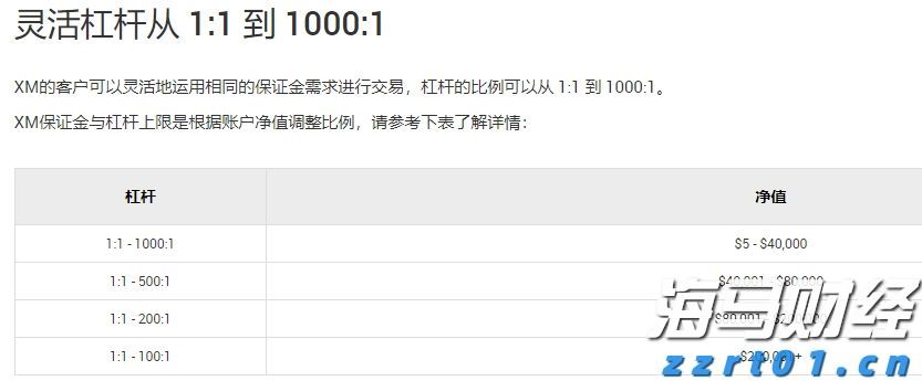 青海省海东市多措并举纵深推进药品安全巩固提升行动