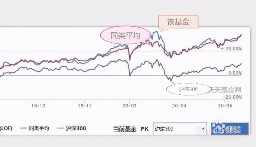 香港财库局：预计2024年底香港资产及财富管理业务总值将超过35万亿港元