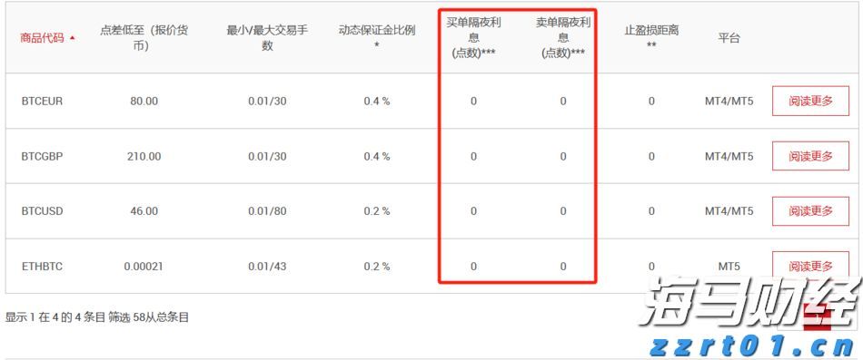 安徽省市场监管系统一季度查处违法案件1.7万件
