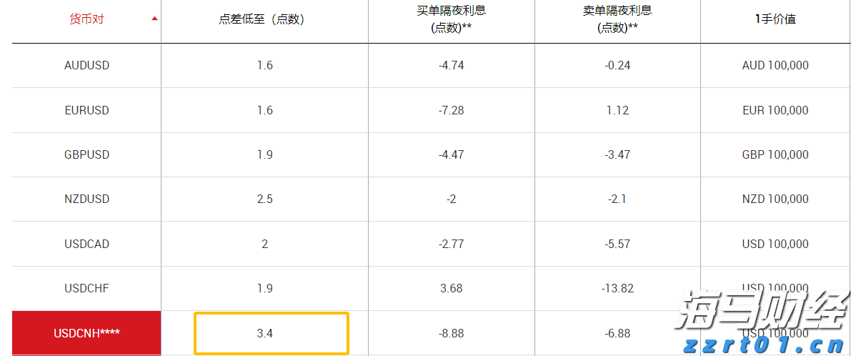 广东省2025年普通高考准考证3日起可打印