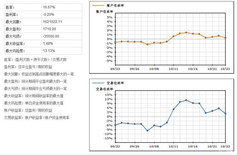 “省超”正式开赛!珠海聚杰31日对阵汕头抽象