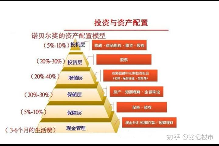 刚刚，沪指突破3800点
