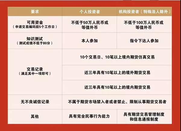 水利部组织实施全国非常规水开发利用项目