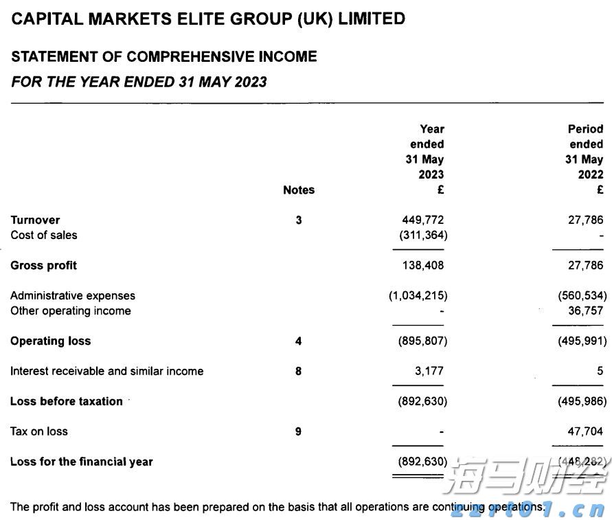 1800万韩国投资者的新宠!36亿美元以太坊“金库”BitMine(BMNR.US)获散户2.6亿狂购