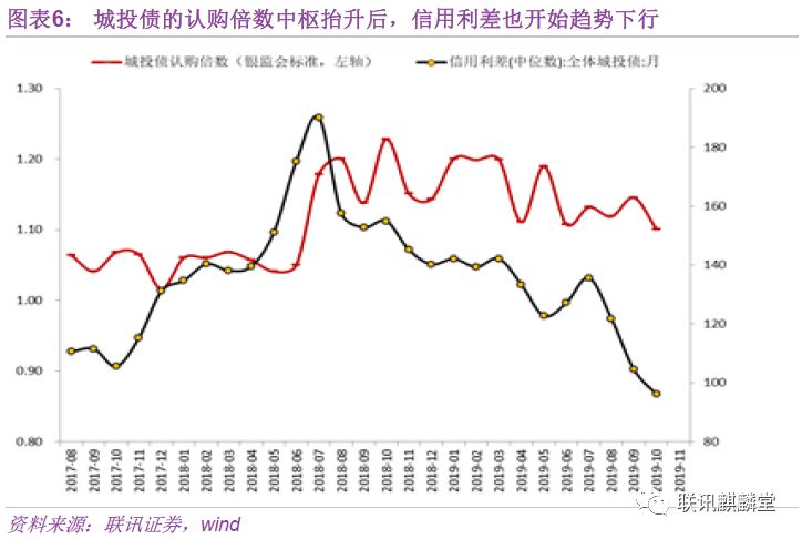 端午假期首日我国交通出行人数超2.3亿人次