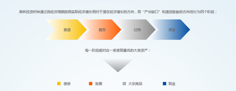 川渝联合发布“6•18”合规提示 规范网络集中促销活动