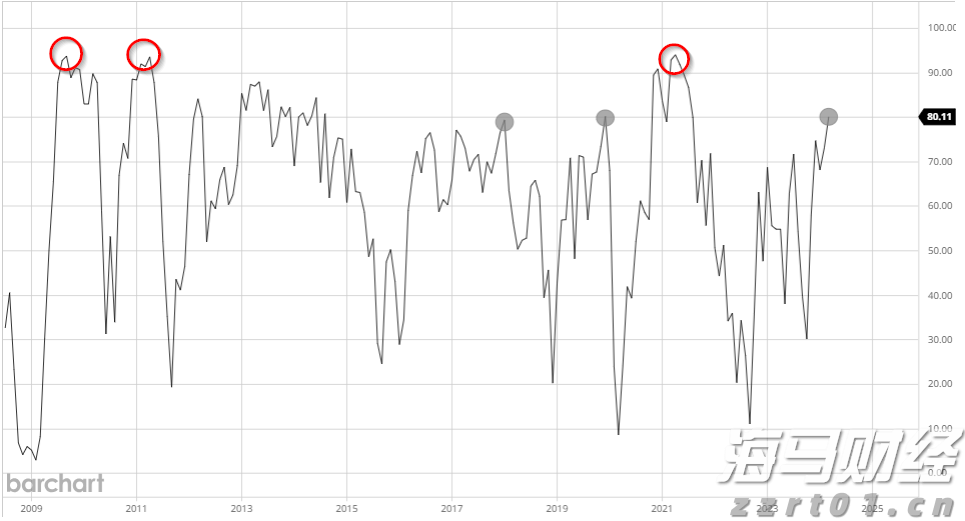 海洋强国建设扎实推进,2025中国海洋发展指数报告发布