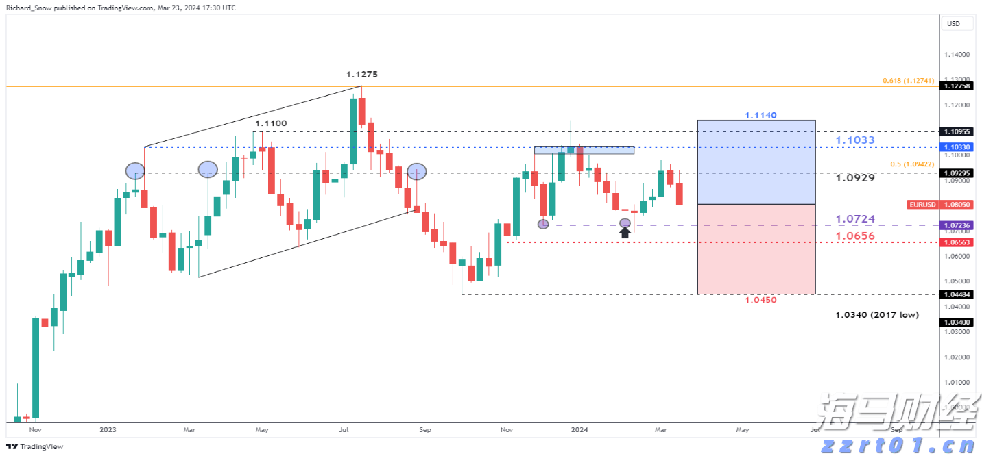 一季度荷城街道经济实现“开门红”