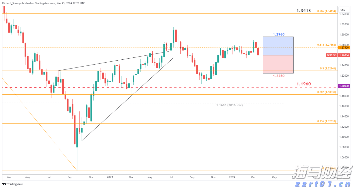 一季度荷城街道经济实现“开门红”
