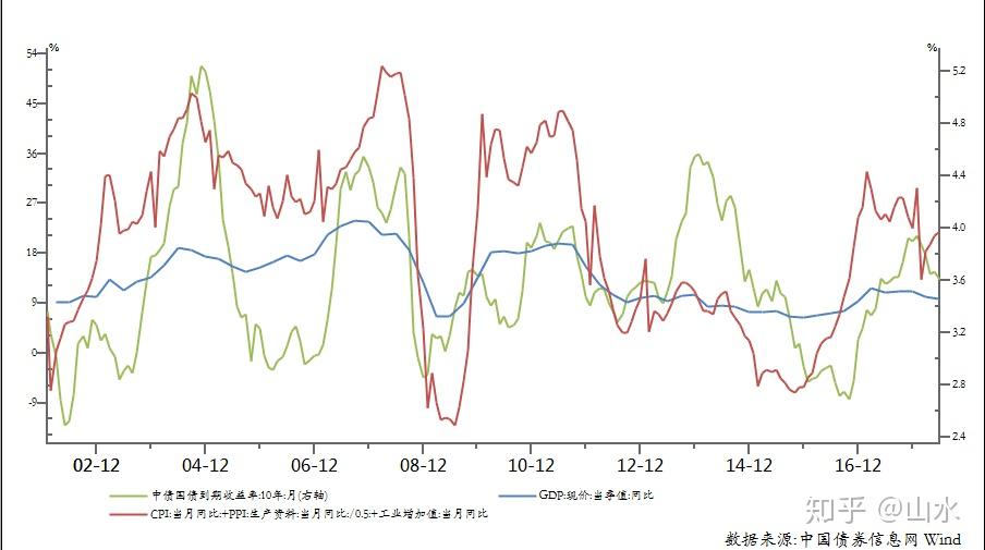 上海市已有539家食品生产企业复工 100余家开展“社区团购”业务