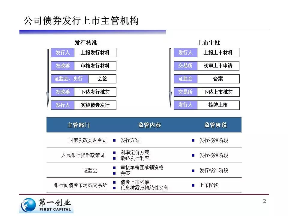 美股动态 | 禾赛(HSAI.US)上涨超3% 在世界机器人大会展示新型激光雷达产品