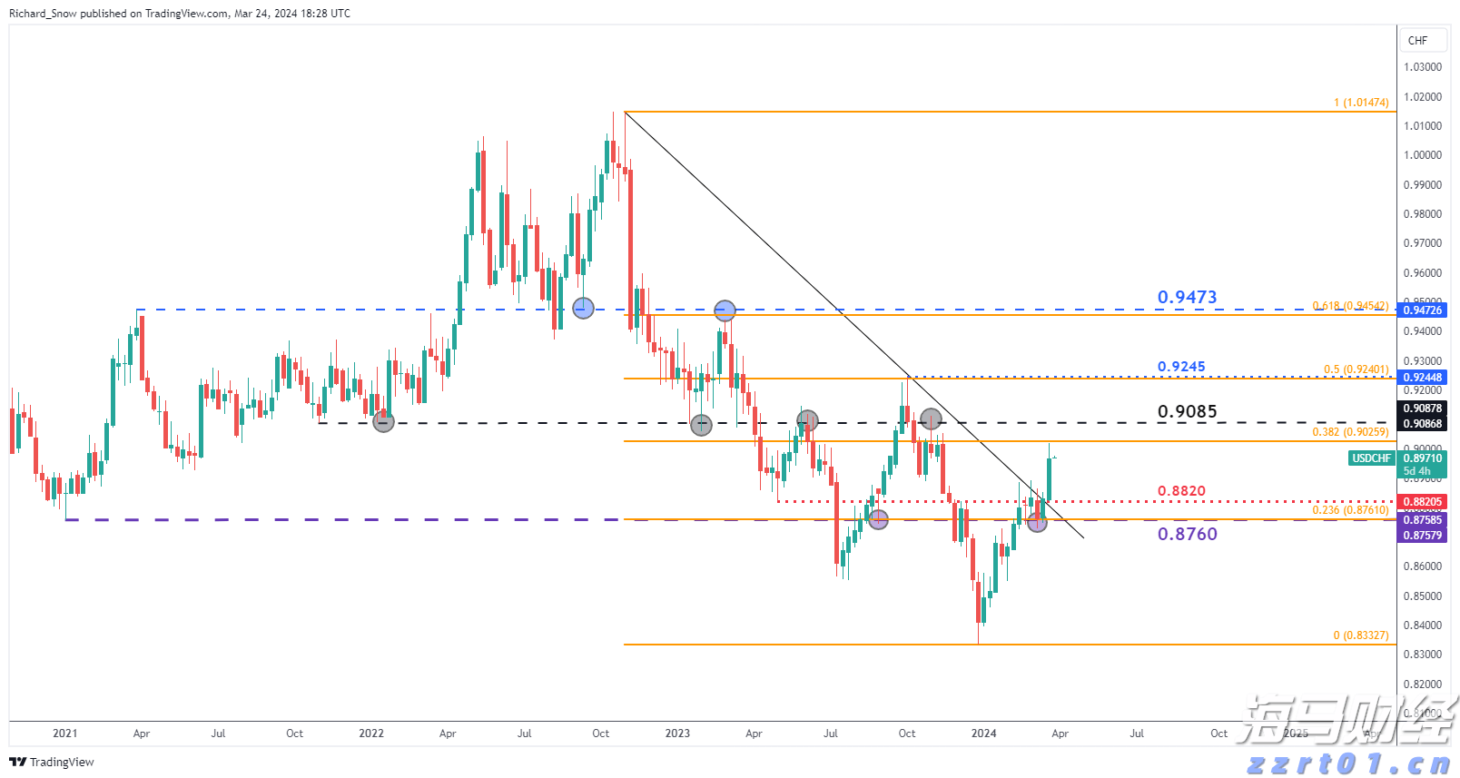 江苏省启动集中用餐单位食品安全问题专项治理行动