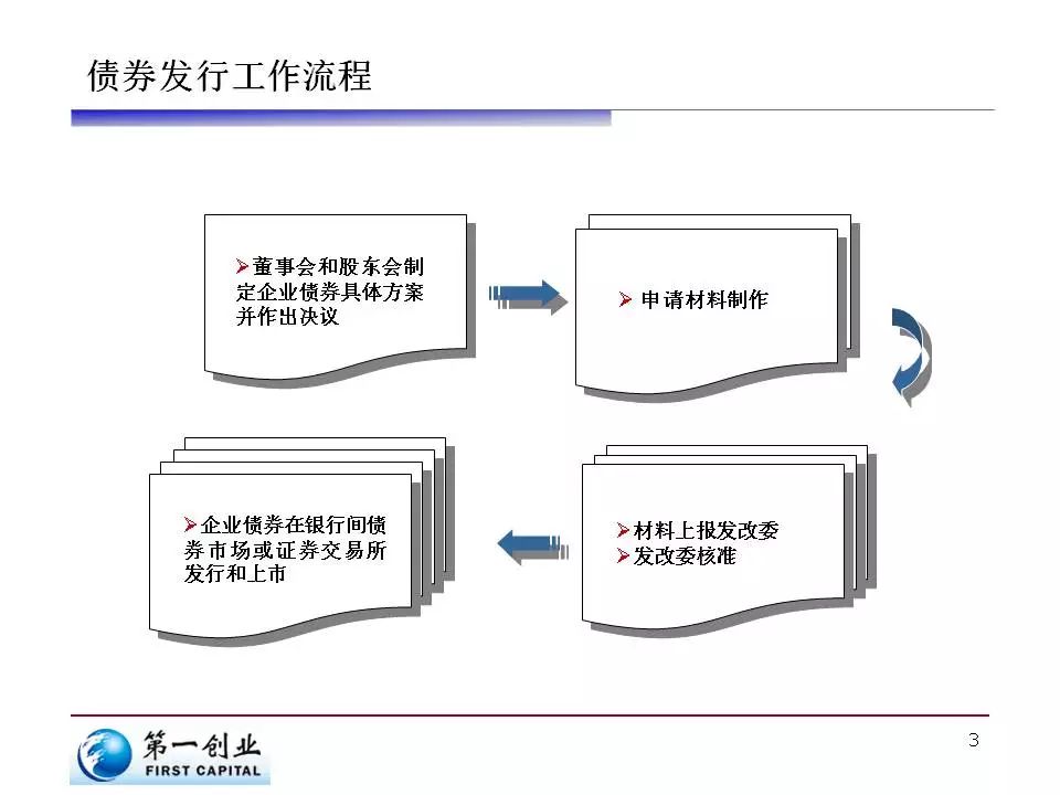 形成合力解决城区道路积水难题