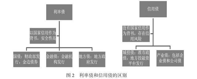 市场监管总局启动充电宝质量安全整治行动