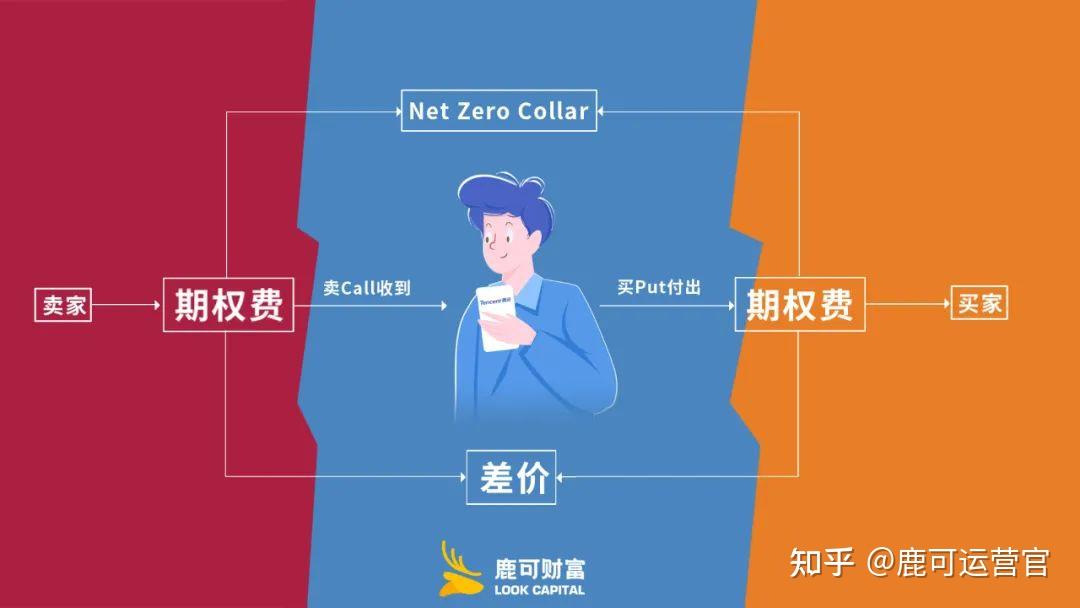 广深港高铁跨境客流突破两千万人次 暑运期间再创新高