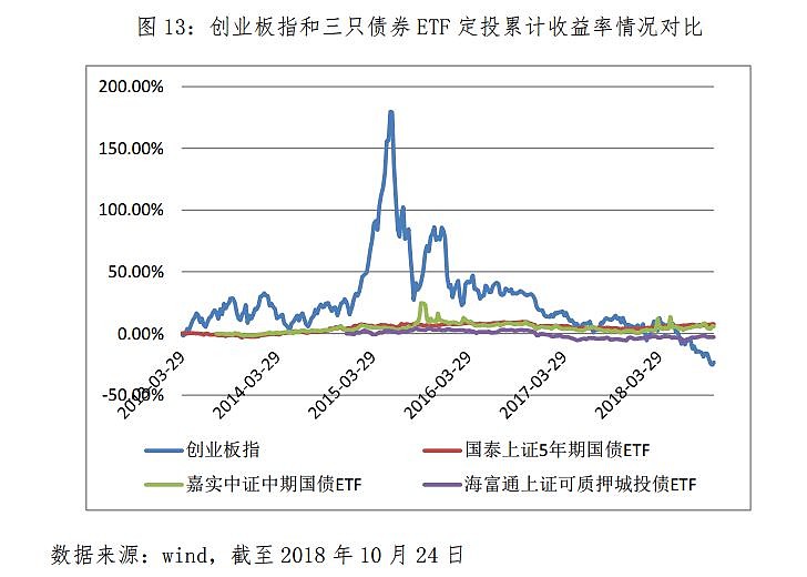 暴涨42%后估值“偏高“ 小摩下调Riot Platforms(RIOT.US)评级至“中性“